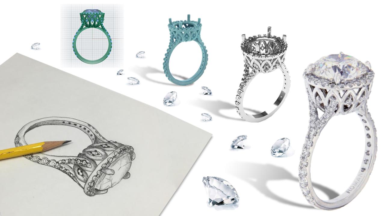 Custom Jewelry Shopping and Online Personalization