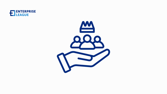 Strategies for building a loyal customer base (2025) Building a Loyal Customer Base for Fashion Products