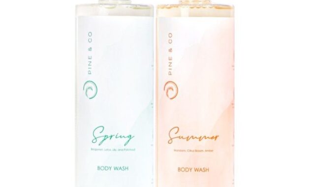 Best-Selling Shower Gels and Where to Find Them Today