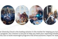 Leveraging Supplier Diversity for Competitive Advantage