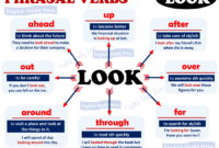 What to Look for in a Trusted Online Seller