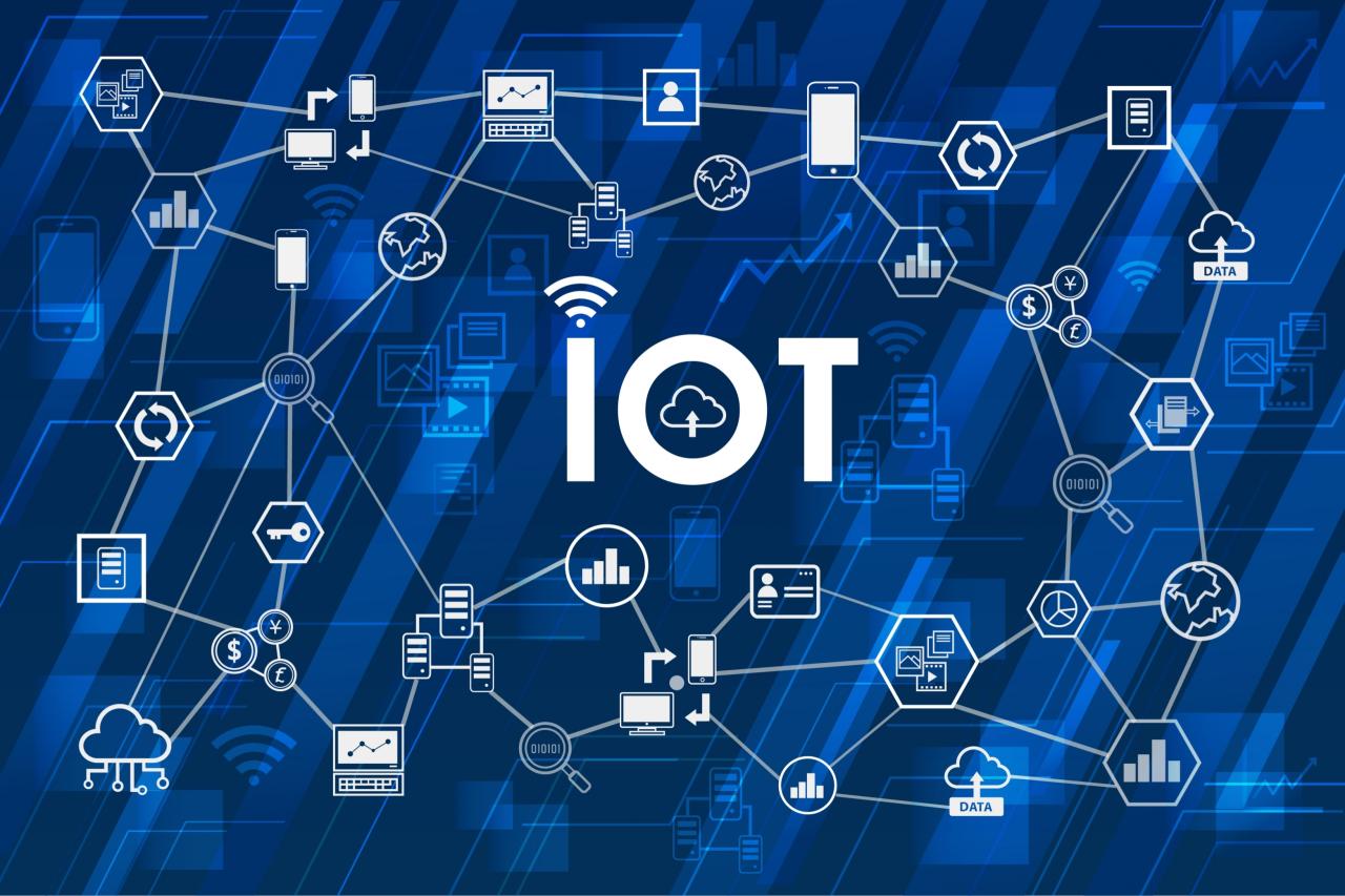 How IoT Apps Are Transforming Everyday Life Efficiently