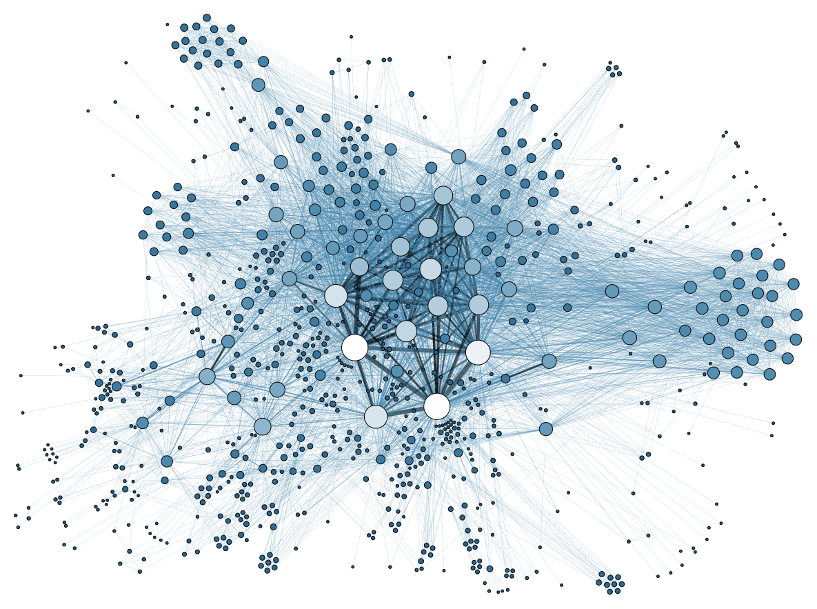 The Social Apps Making Headlines in 2025 Transforming Connections