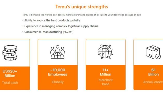 The Tech Behind Temus Recommendation Engine Unveiled